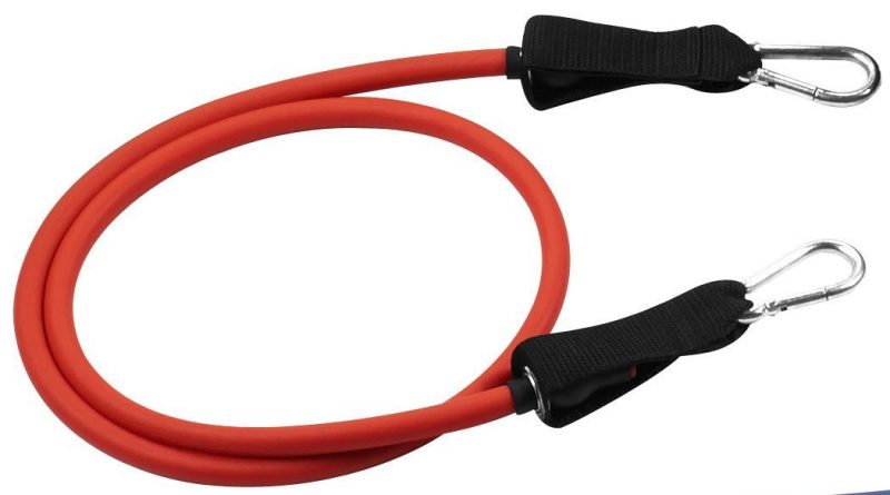 Premium Resistance Band Kit ProTEKgr